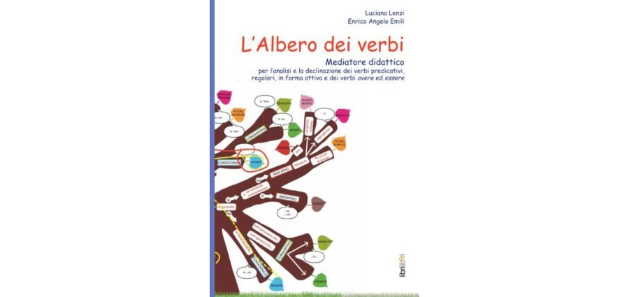 L'ALBERO DEI VERBI - STRUMENTO